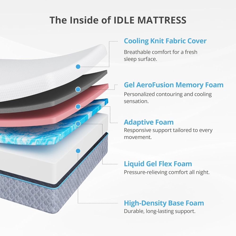 Colchão Queen de 14 Polegadas  - Memory Foam Mattress In A Box Queen avaliação e preço
