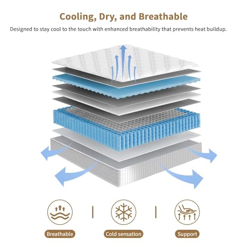Colchão Queen, Colchão Híbrido - Memory Foam Mattress In A Box Queen avaliação e preço
